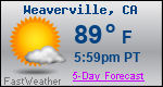 Weather Forecast for Weaverville, CA