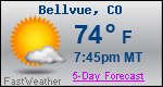 Weather Forecast for Bellvue, CO