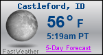 Weather Forecast for Castleford, ID