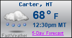 Weather Forecast for Carter, MT