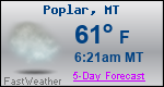 Weather Forecast for Poplar, MT