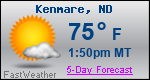 Weather Forecast for Kenmare, ND