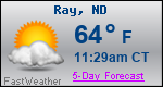 Weather Forecast for Ray, ND