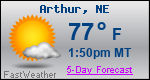 Weather Forecast for Arthur, NE