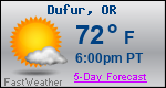 Weather Forecast for Dufur, OR