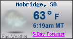 Weather Forecast for Mobridge, SD