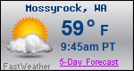 Weather Forecast for Mossyrock, WA