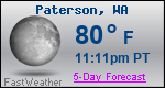 Weather Forecast for Paterson, WA