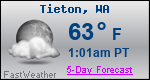 Weather Forecast for Tieton, WA