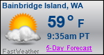 Weather Forecast for Bainbridge Island, WA