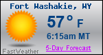 Weather Forecast for Fort Washakie, WY