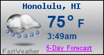 Weather Forecast for Honolulu, HI