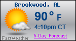 Weather Forecast for Brookwood, AL