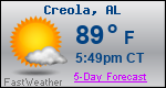 Weather Forecast for Creola, AL