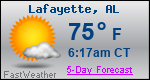 Weather Forecast for Lafayette, AL