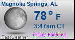 Weather Forecast for Magnolia Springs, AL