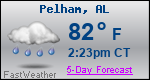 Weather Forecast for Pelham, AL
