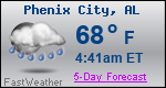 Weather Forecast for Phenix City, AL