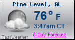 Weather Forecast for Pine Level, AL