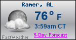 Weather Forecast for Ramer, AL
