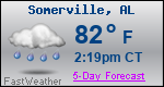 Weather Forecast for Somerville, AL