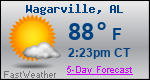 Weather Forecast for Wagarville, AL