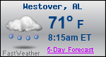 Weather Forecast for Westover, AL