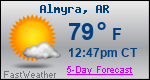 Weather Forecast for Almyra, AR