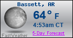 Weather Forecast for Bassett, AR