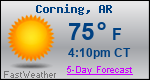 Weather Forecast for Corning, AR