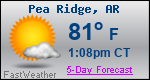 Weather Forecast for Pea Ridge, AR
