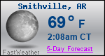 Weather Forecast for Smithville, AR