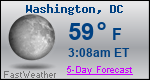 Weather Forecast for Washington, DC
