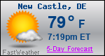 Weather Forecast for New Castle, DE
