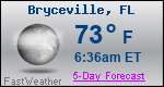 Weather Forecast for Bryceville, FL