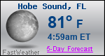 Weather Forecast for Hobe Sound, FL