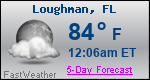 Weather Forecast for Loughman, FL