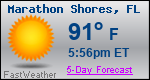 Weather Forecast for Marathon Shores, FL