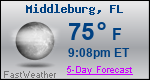 Weather Forecast for Middleburg, FL