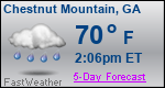Weather Forecast for Chestnut Mountain, GA