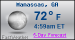 Weather Forecast for Manassas, GA