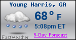 Weather Forecast for Young Harris, GA