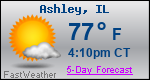 Weather Forecast for Ashley, IL