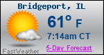 Weather Forecast for Bridgeport, IL