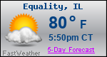 Weather Forecast for Equality, IL