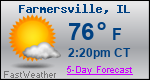 Weather Forecast for Farmersville, IL