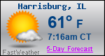 Weather Forecast for Harrisburg, IL