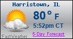 Weather Forecast for Harristown, IL