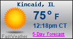 Weather Forecast for Kincaid, IL
