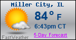 Weather Forecast for Miller City, IL